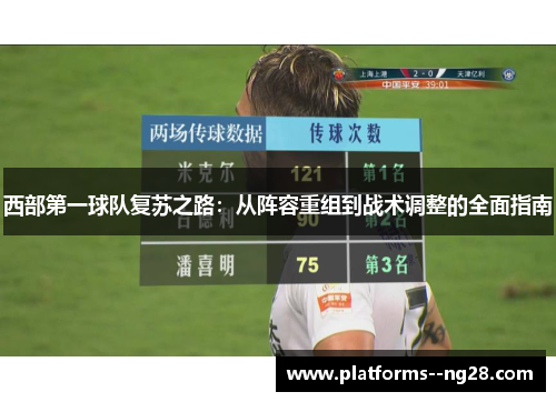 西部第一球队复苏之路：从阵容重组到战术调整的全面指南