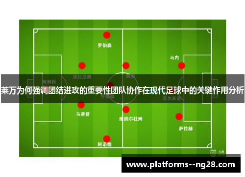 莱万为何强调团结进攻的重要性团队协作在现代足球中的关键作用分析