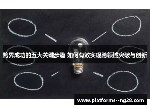 跨界成功的五大关键步骤 如何有效实现跨领域突破与创新 跨界成功的五大关键步骤 如何有效实现跨领域突破与创新