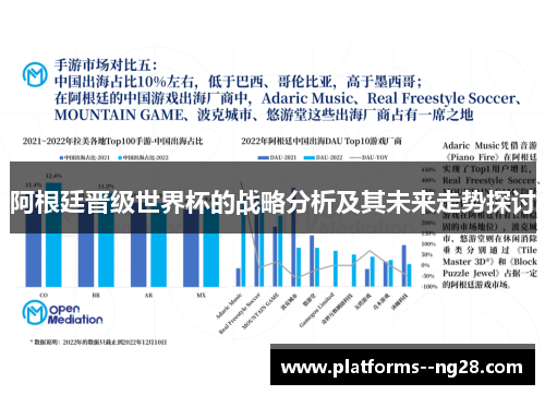 阿根廷晋级世界杯的战略分析及其未来走势探讨 阿根廷晋级世界杯的战略分析及其未来走势探讨